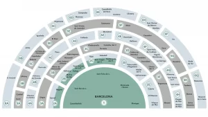 reservas mudanza barcelona mapa